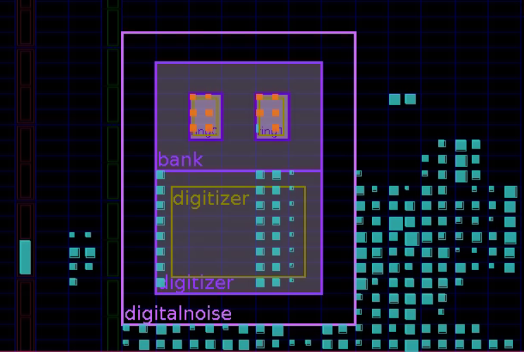 Digital noise place and route